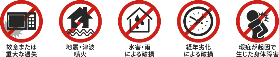 10年保証で補償ができないケース